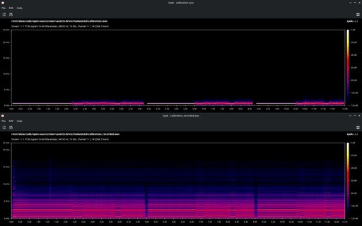 Calibration spectrogram used to pick symbol rate